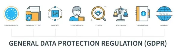 GDPR Privacy Company, PIE MUltilingual Services