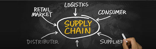 Outsource-Supply Chain intelligence research