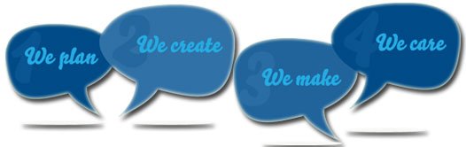 Multilingual-business outsourcing services-company-working-methods